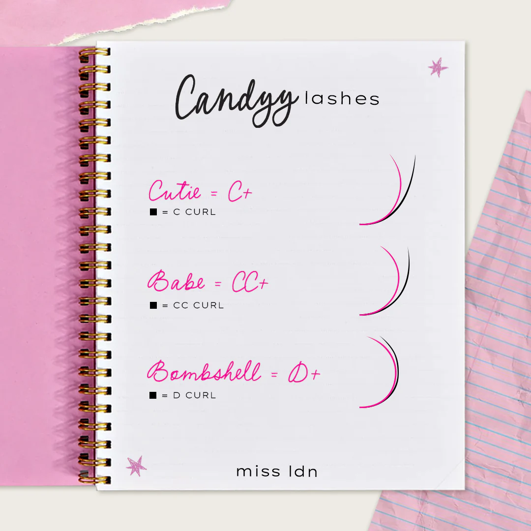 Candyy Lashes - YY 0.07 Mix - Image 3