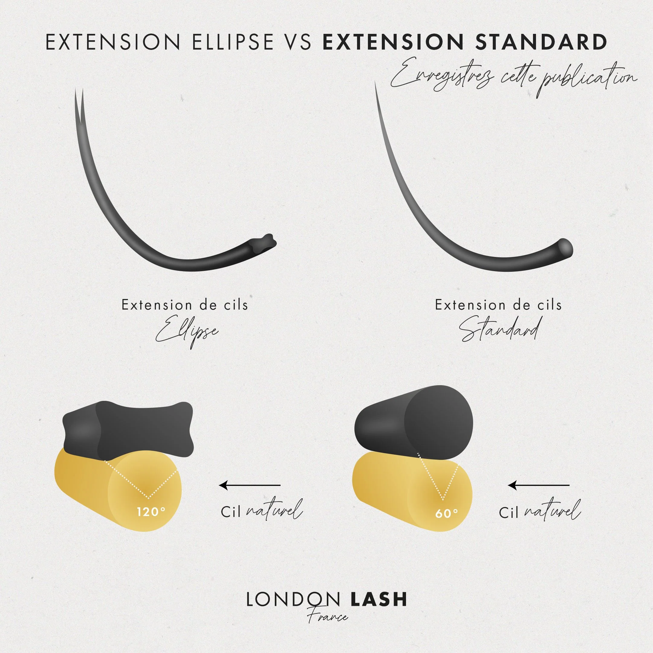 Matt Flat (Ellipse / Cashmere) Ultra Soft Lashes 0.25 - Image 4
